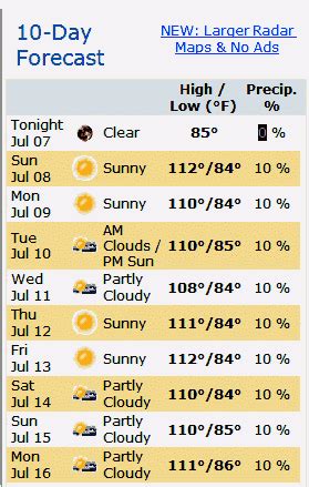 10 day forecast las vegas.